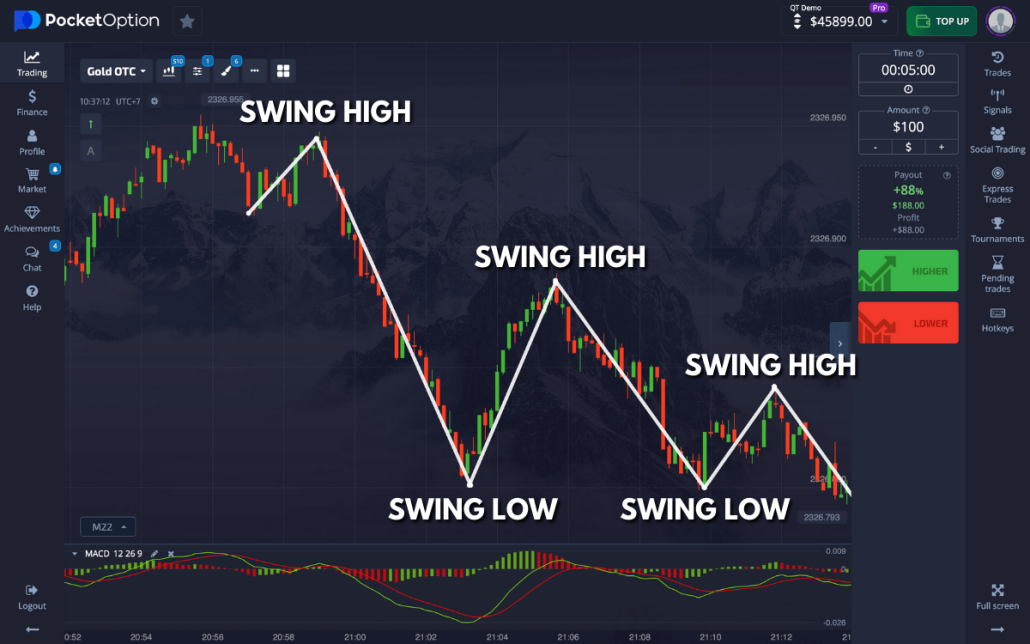 Understanding the Regulation of Pocket Option Trading Platform Understanding the Regulation of Pocket Option Trading Platform