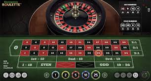 The Growing Popularity of Roulette Game in India The Growing Popularity of Roulette Game in India