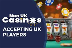 Exploring Non UKGC Casino Websites A Guide to Offshore Gambling Exploring Non UKGC Casino Websites A Guide to Offshore Gambling